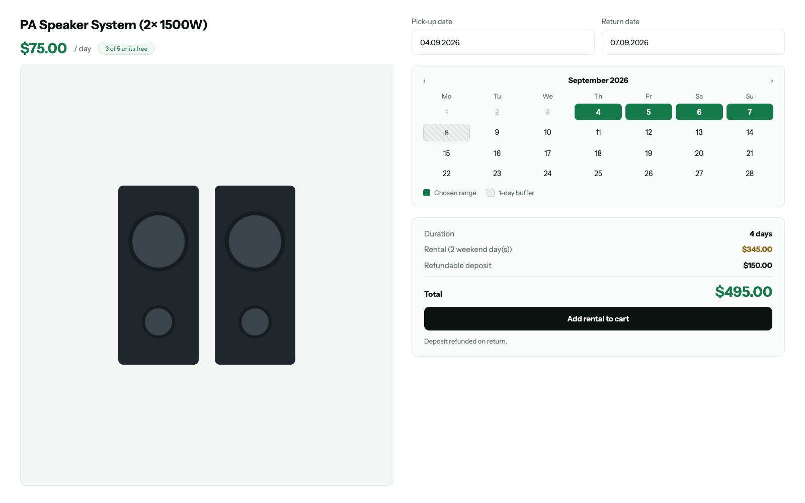 A PA speaker hire page: pick-up and return dates chosen, a four-day duration, a weekend surcharge noted on the rental line, a refundable deposit and a $495.00 total.